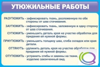 Стенд "Утюжильные работы" - «globural.ru» - Калуга