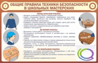 Стенд "Общие правила ТБ в школьных мастерских" - «globural.ru» - Калуга