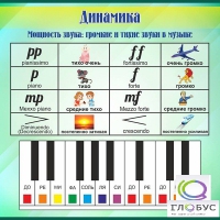 Стенд "Динамика" (вариант 1) - «globural.ru» - Калуга