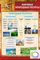 Стенд "Мировые природные ресурсы" - «globural.ru» - Калуга
