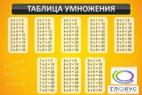 Стенд "Таблица умножения" (вариант 1) - «globural.ru» - Калуга