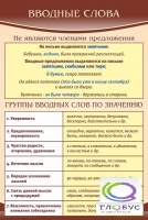 Стенд "Вводные слова" - «globural.ru» - Калуга