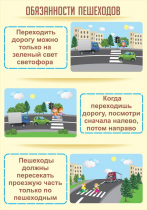 Стенд "Обязанности пешехода часть 1" - «globural.ru» - Калуга