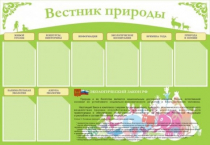 Стенд "Вестник природы" (вариант 4) - «globural.ru» - Калуга