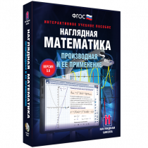 Наглядная математика. Производная и её применение - «globural.ru» - Калуга