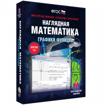 Наглядная математика. Графики функций - «globural.ru» - Калуга