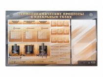 Электромеханический стенд "Термодинамические процессы в идеальных газах" с маркерными полями - «globural.ru» - Калуга