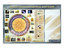 Интерактивный маркерный стенд "Шкала электромагнитных излучений" - «globural.ru» - Калуга