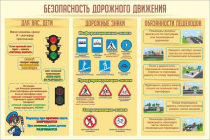 Стенд "Безопасность дорожного движения" (вариант 1) - «globural.ru» - Калуга