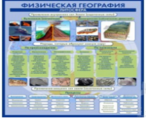 Стенд "Физическая география. Литосфера" (вариант 2) - «globural.ru» - Калуга