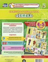 Сюжетно-ролевая игра "Семья" для детей 4-5 лет - «globural.ru» - Калуга