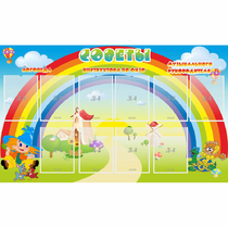 Стенд "Советы" - «globural.ru» - Калуга