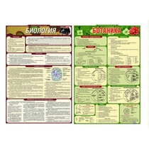 Таблица раздаточная Биология Часть1 А4 ламинированная - «globural.ru» - Калуга