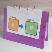 Флипчарт "СЕЙЧАС - ПОТОМ" - «globural.ru» - Калуга