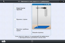 Интерактивные курсы. Физика 8 класс. Расширенный - «globural.ru» - Калуга