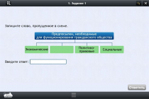 Интерактивные курсы. Обществознание 6 классы. Базовый - «globural.ru» - Калуга