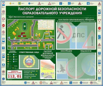 Стенд-уголок "Паспорт дорожной безопасности образовательного учреждения" - «globural.ru» - Калуга