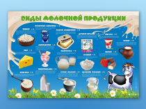 Электрифицированный стенд "Виды молочной продукции" - «globural.ru» - Калуга