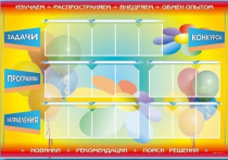 Стенд-уголок "Изучаем. Распространяем. Внедряем. Обмен опытом" - «globural.ru» - Калуга