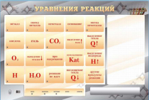 Светодинамический стенд "Уравнения реакций" с маркерными полями - «globural.ru» - Калуга