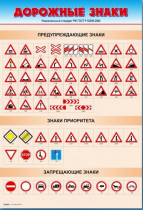 Стенды "Дорожные знаки № 1" - «globural.ru» - Калуга