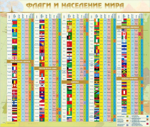 Стенд "Флаги и население мира" (вариант 2) - «globural.ru» - Калуга