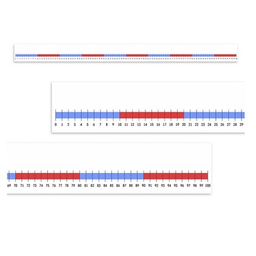 Нумирошка. Числовая прямая 0-100 по методике Нумикон - «globural.ru» - Калуга