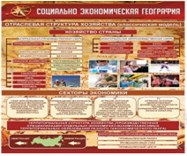 Стенд "Социально-экономическая география. Отраслевая структура хозяйства" - «globural.ru» - Калуга