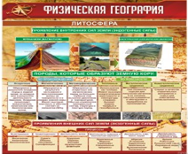 Стенд "Физическая география. Литосфера" (вариант 1) - «globural.ru» - Калуга