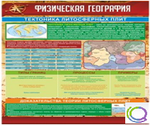Стенд "Физическая география. Тектоника литосферных плит" - «globural.ru» - Калуга