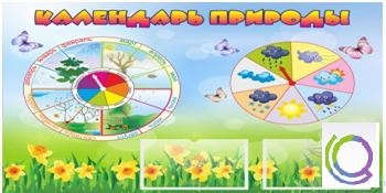 Стенд "Календарь природы" (вариант 2) - «globural.ru» - Калуга