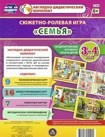 Сюжетно-ролевая игра "Семья" для детей 3-4 лет - «globural.ru» - Калуга