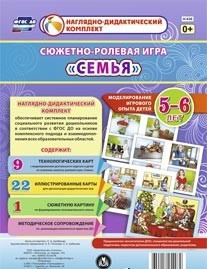 Сюжетно-ролевая игра "Семья" для детей 5-6 лет - «globural.ru» - Калуга