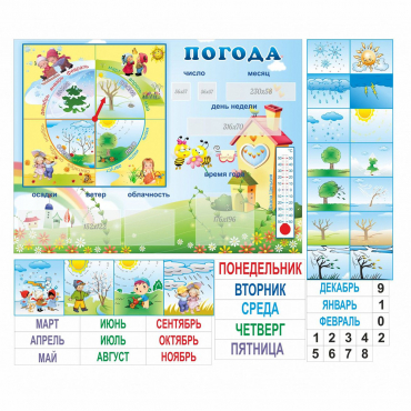 Стенд "Погода" с карманами для вставок - «globural.ru» - Калуга