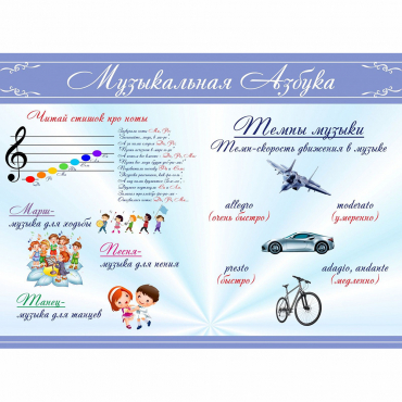 Стенд "Музыкальная азбука" - «globural.ru» - Калуга