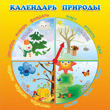 Стенд "Календарь природы" 0.5x0.5 - «globural.ru» - Калуга