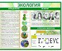 Стенд "Экология" - «globural.ru» - Калуга